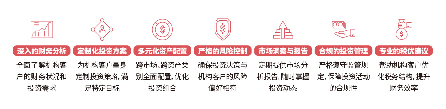 服务优势.jpg