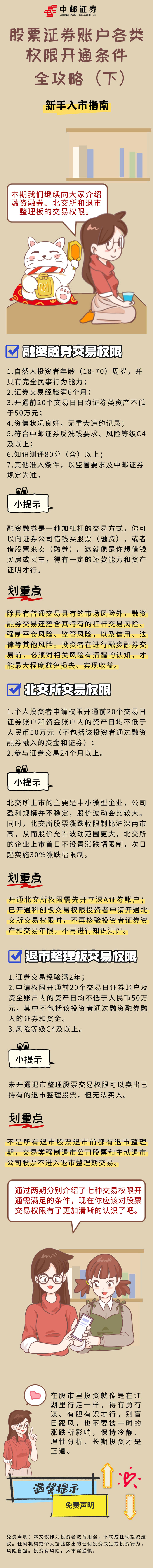 投教精品-投资者教育