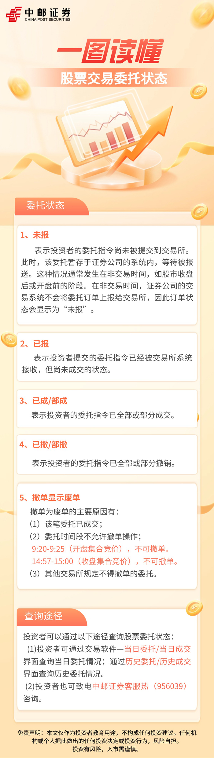 投教精品-投资者教育